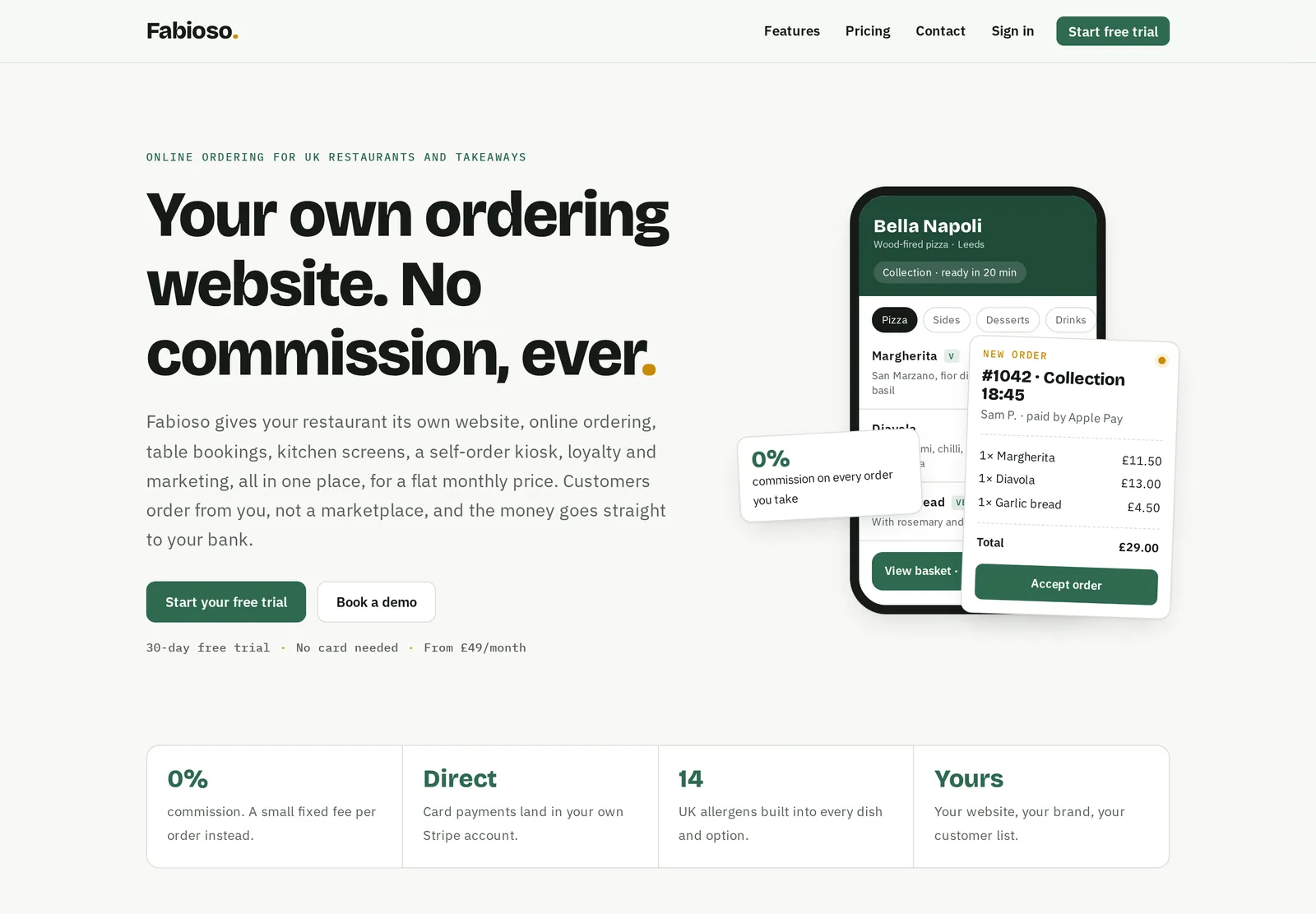 Fabioso, as it looks in a browser